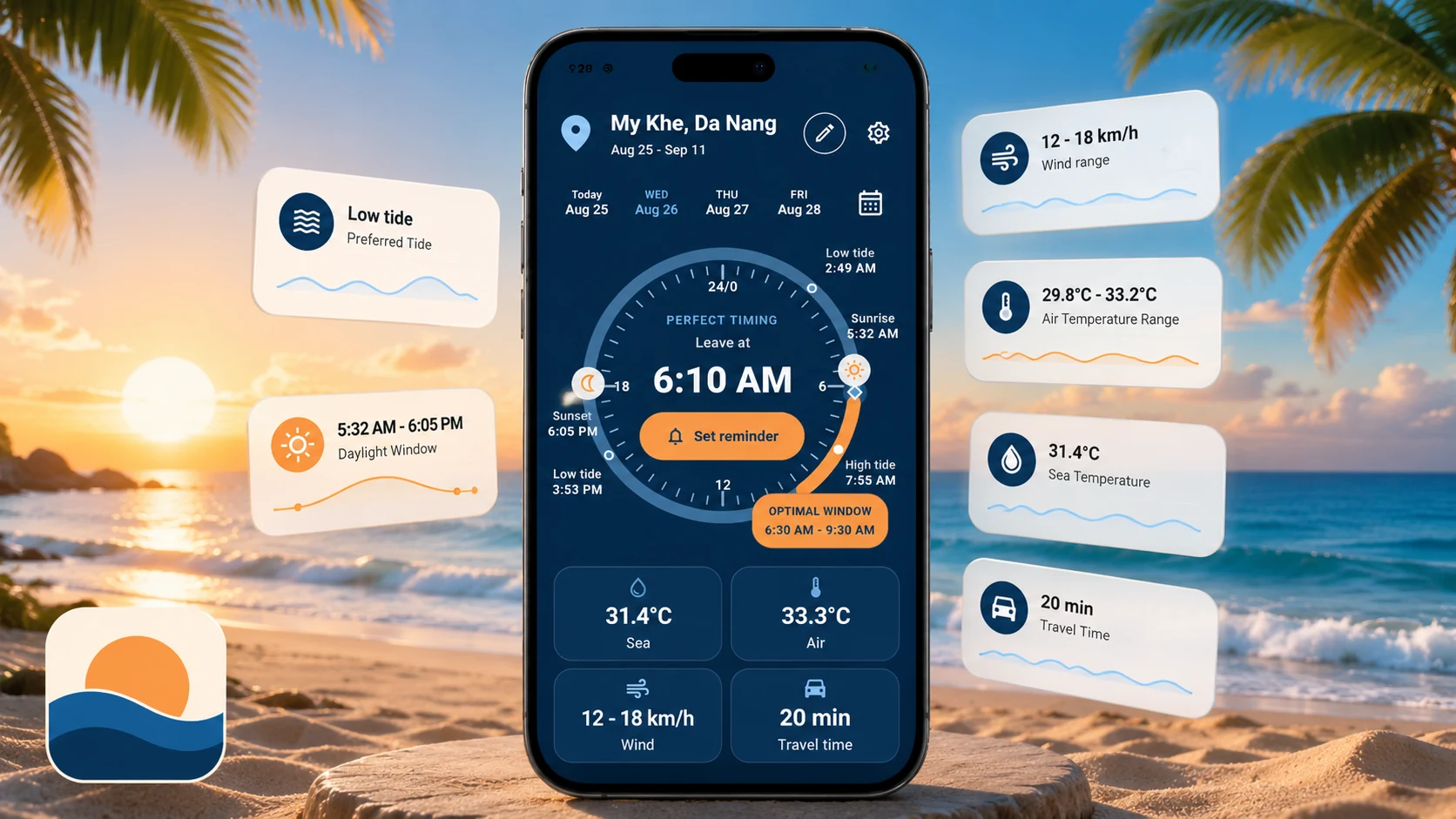 Bora Praia showing a 6:10 AM departure recommendation with the coastal conditions behind the plan.