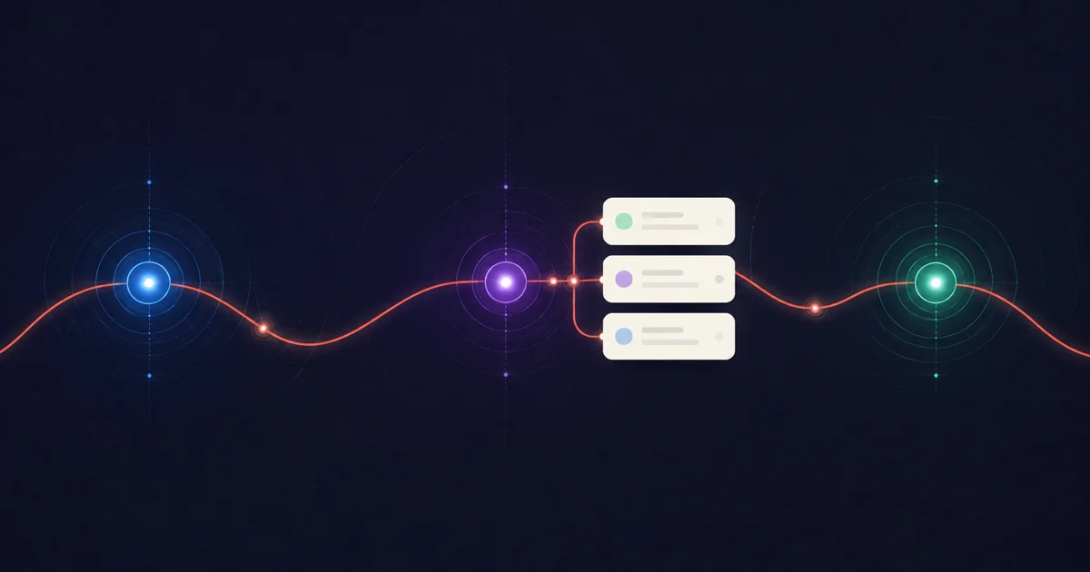 Editorial illustration of Campaign cards connected to the middle step of a coral Process path.