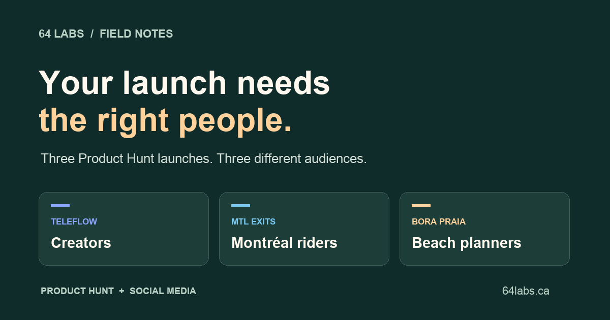Your launch needs the right people: Teleflow for creators, MTL Exits for Montréal riders, and Bora Praia for beach planners.