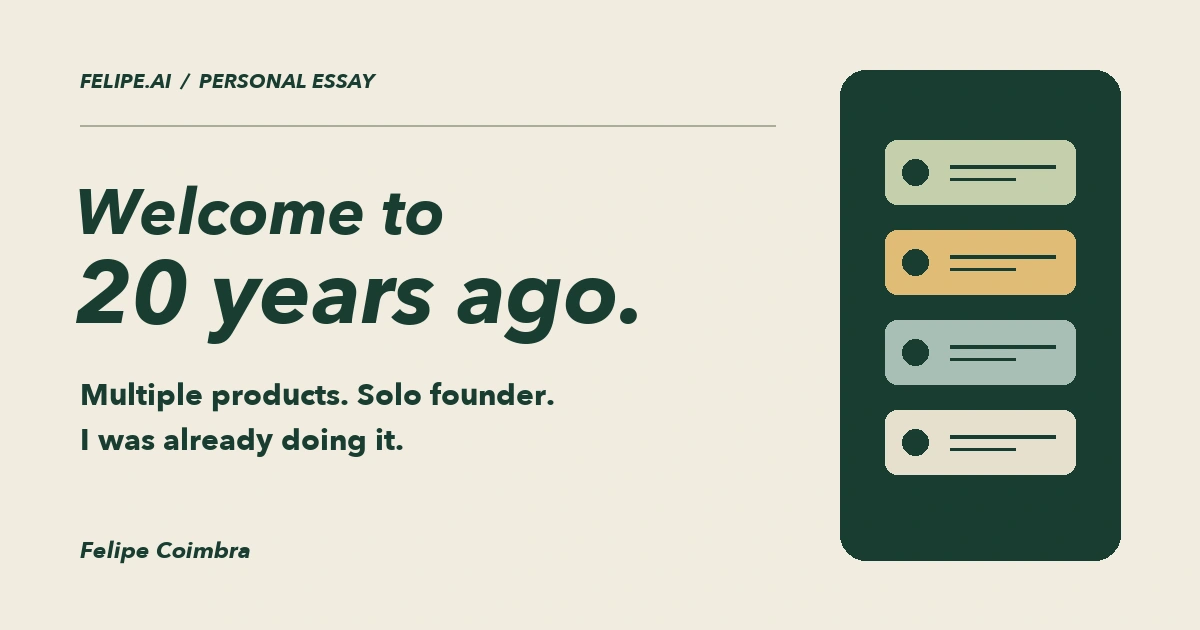 Welcome to 20 years ago. Multiple products. Solo founder. I was already doing it. Felipe Coimbra.